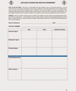 Best Scout Camp Menu Planning Template Pdf Example