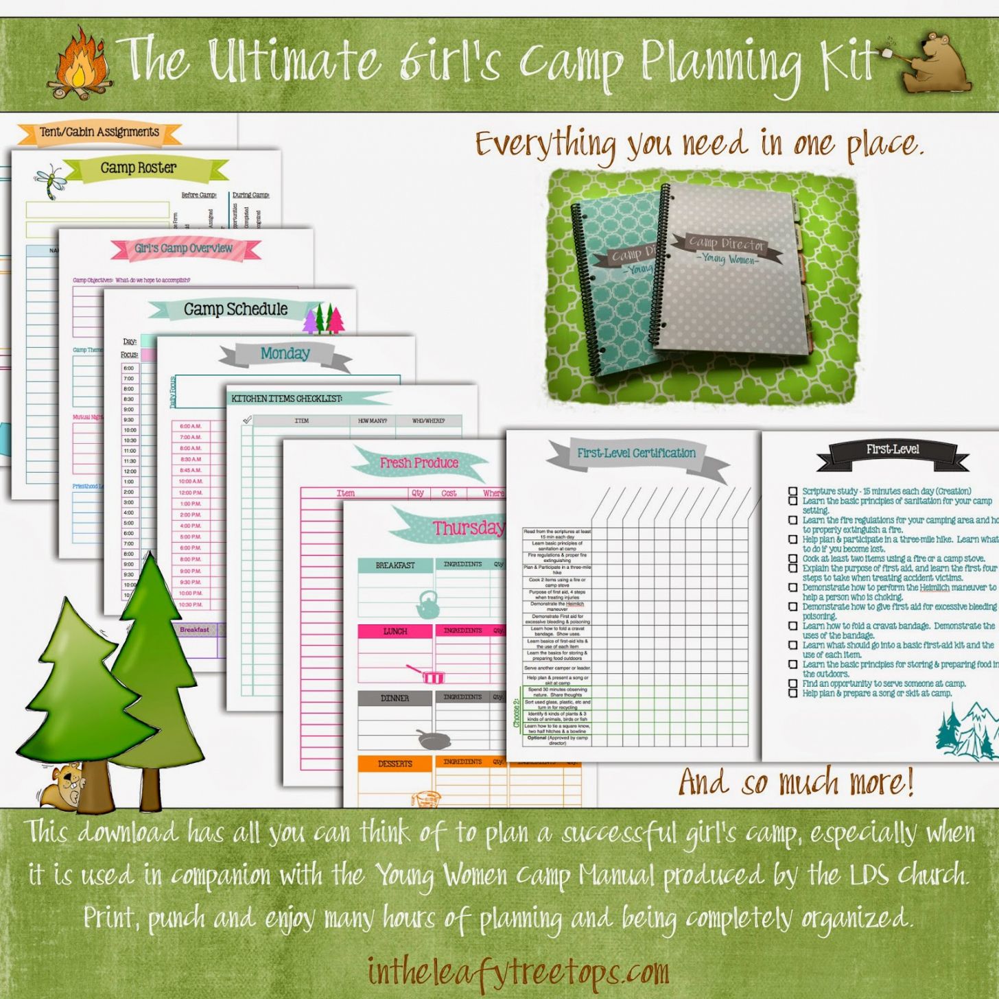 Printable Scout Camp Menu Planning Template Word Example