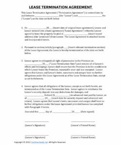 Early Termination Of Lease Agreement Template Doc Sample