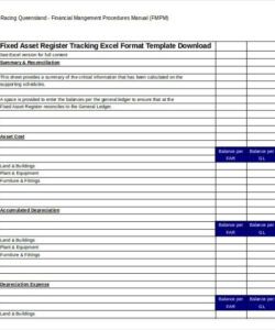 Costum Fixed Assets Disposal Form Template