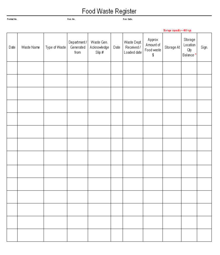 Printable Waste Disposal Form Template Pdf Example