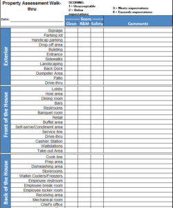 Professional Computer Disposal Form Template Pdf