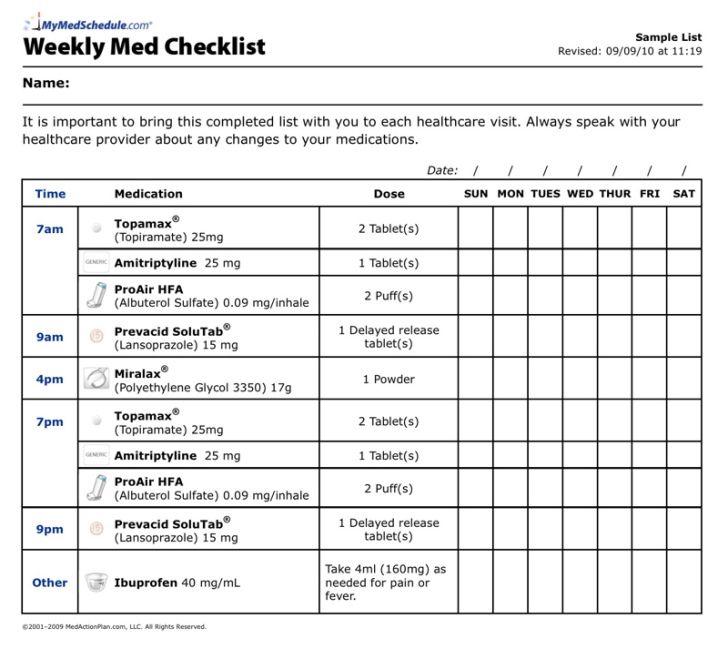 Professional Medication Disposal Form Template Word