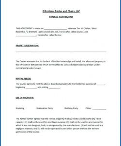 Editable Early Termination Of Commercial Lease Agreement Template Doc Example