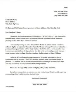 Professional Early Lease Termination Agreement Template Pdf