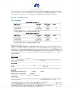 Professional Work Made For Hire Agreement Template  Example