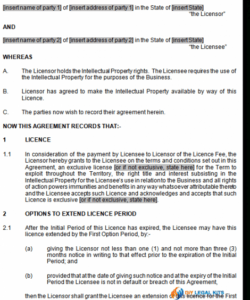 Transfer Of Ip Rights Agreement Template Doc