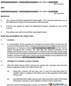 Transfer Of Ip Rights Agreement Template