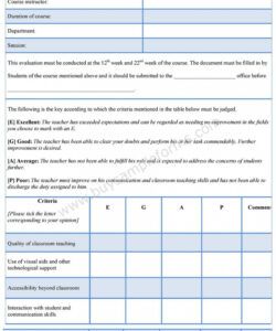 American Football Player Evaluation Form Template Pdf Sample