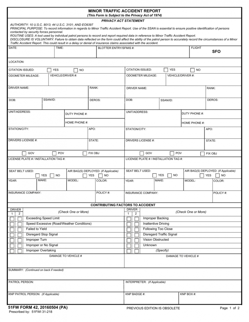 Car Accident Claim Form Template Doc Sample