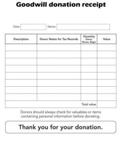 Costum Donation Form Template For Nonprofit Pdf