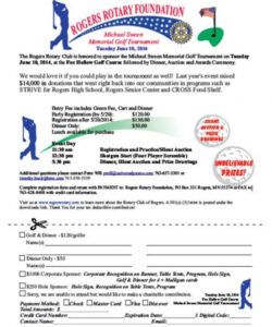 Golf Outing Registration Form Template Doc Example