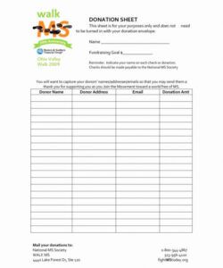 Printable Donation Form Template For Nonprofit