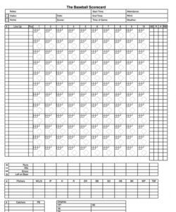 Professional Baseball Player Evaluation Form Template