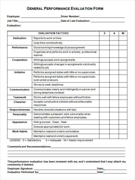 Best Call Center Evaluation Form Templates Word Sample