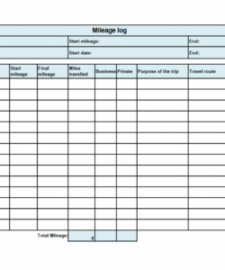 Best Employee Mileage Reimbursement Form Template Word