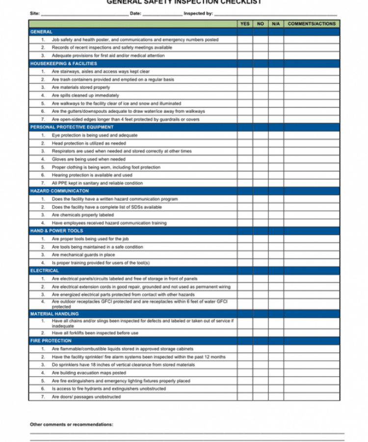 Medical Leave Of Absence Form Template