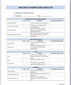 Best Safety Audit Form Template Word