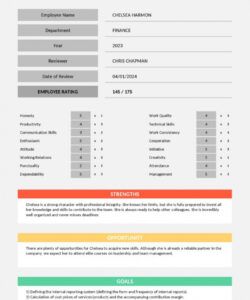 Call Center Evaluation Form Templates  Example