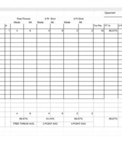Costum Basketball Tryout Evaluation Form Template Doc Sample