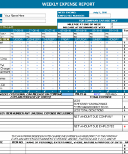 Costum Office Expense Claim Form Template Excel Sample