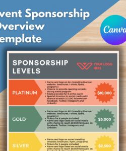 Editable Just Giving Sponsor Form Template