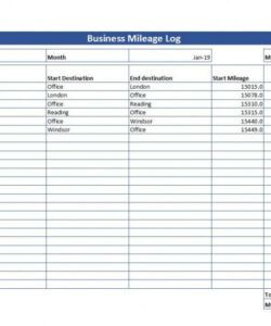 Free Business Mileage Claim Form Template