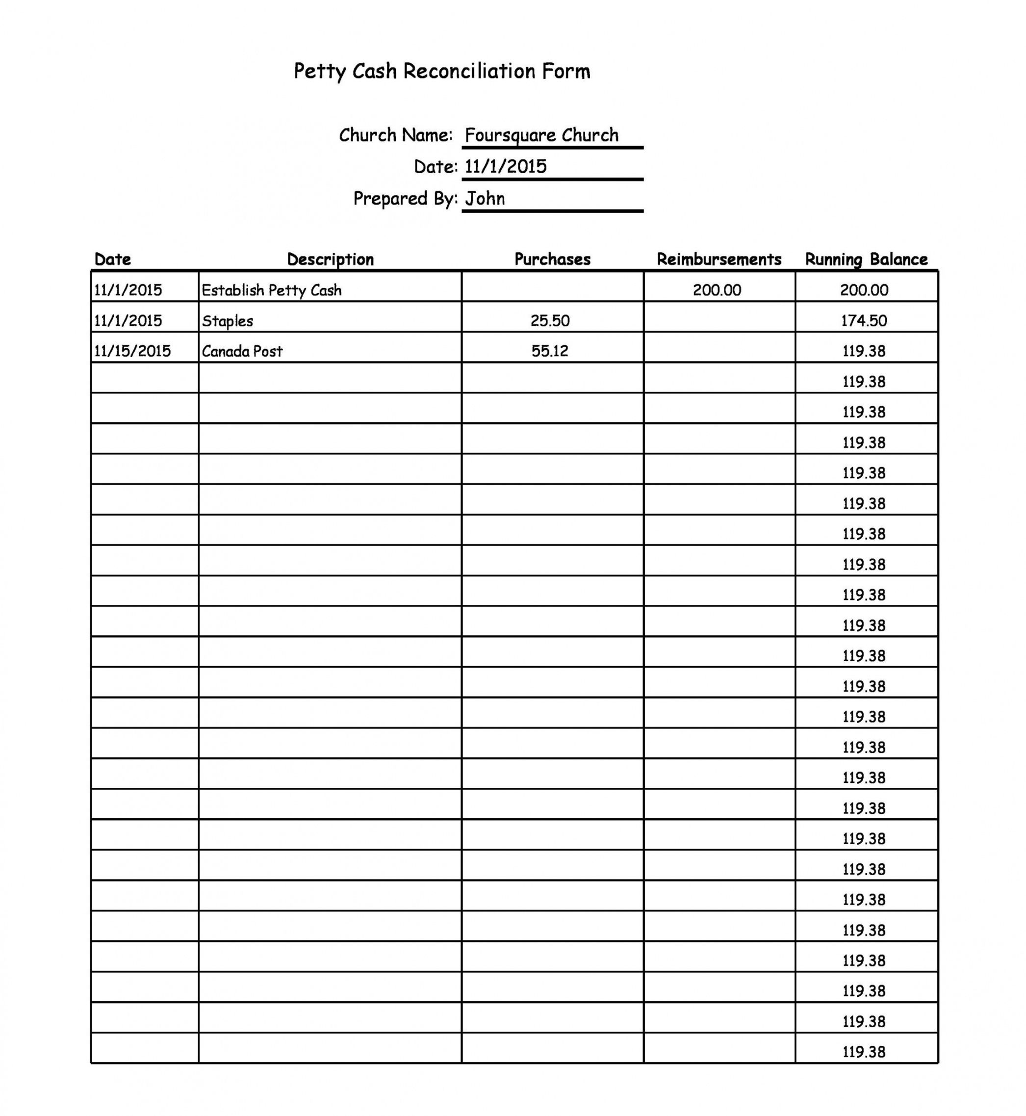 what does a cash advance look like on chase credit card statment