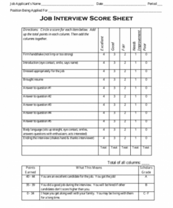 Job Interview Evaluation Form Template