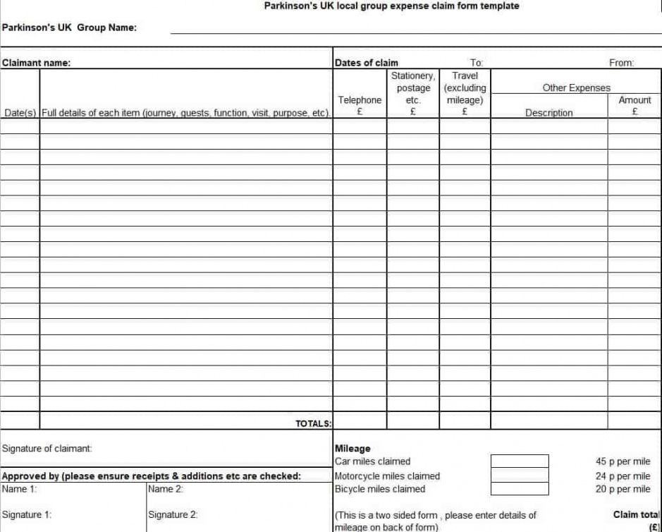 Office Expense Claim Form Template