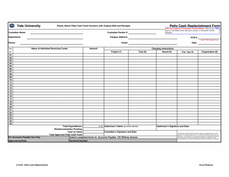 a corporation received a $500 cash advance from a customer. as a result of this event,