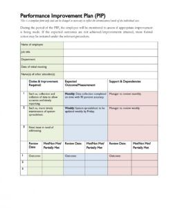 Printable 30 Day Evaluation Form Template Word Example