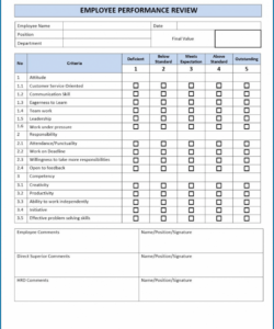 Printable Call Center Evaluation Form Templates Excel Example