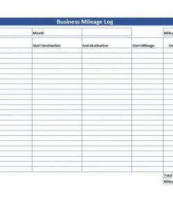 Printable Employee Mileage Reimbursement Form Template Doc