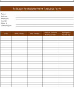 Printable Gas Mileage Reimbursement Form Template Excel Example