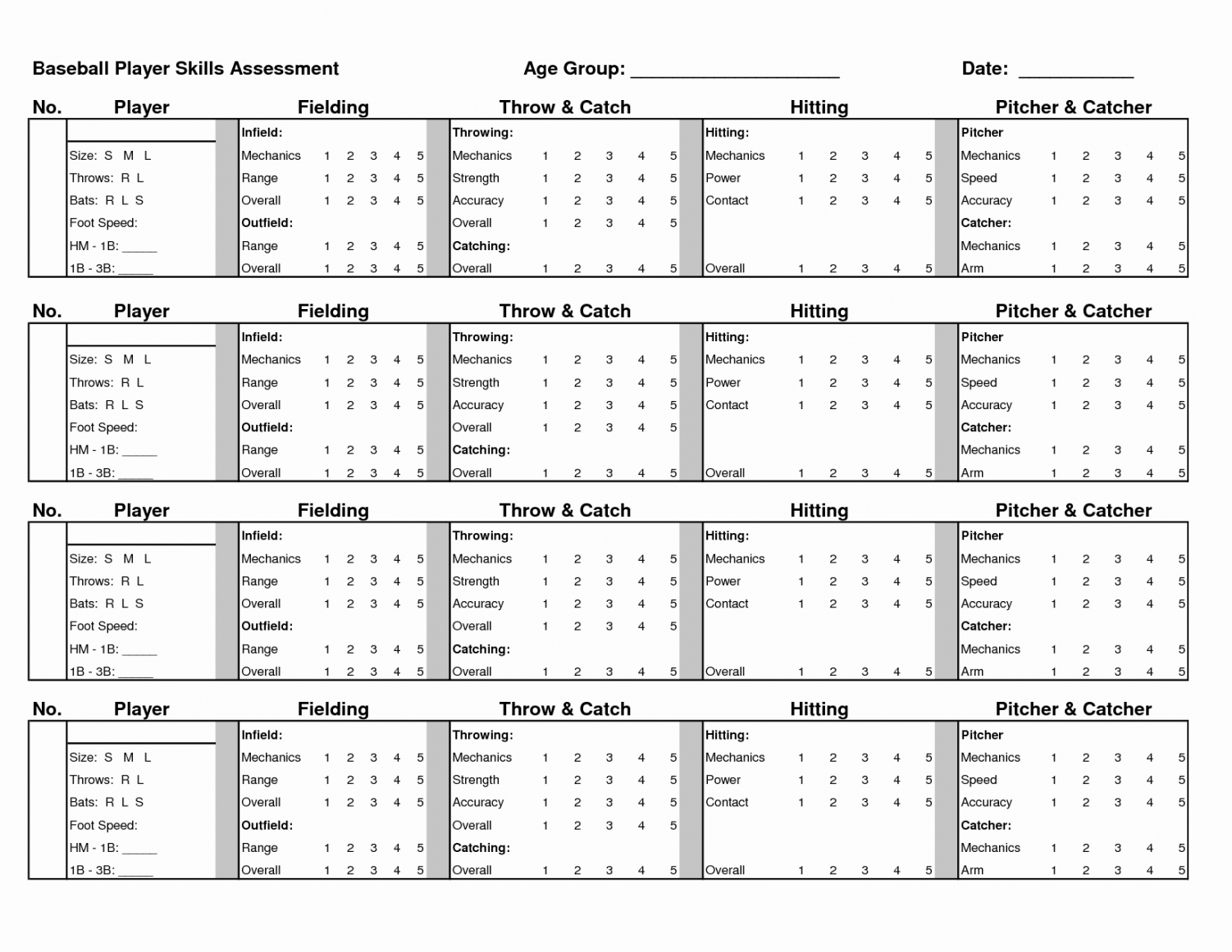 Professional Basketball Tryout Evaluation Form Template Word Sample