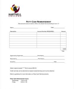 Professional Petty Cash Reimbursement Form Template Excel