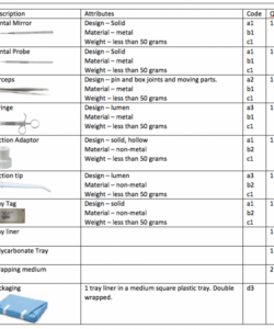 Professional Test Tray Audit Form Template Excel Sample