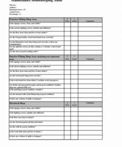 Safety Audit Form Template