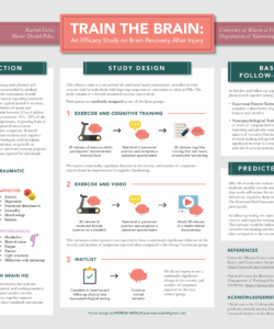 Editable Academic Conference Poster Template Word Example