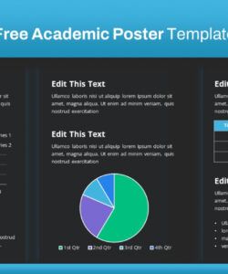 Editable Publisher Academic Poster Templates Pdf