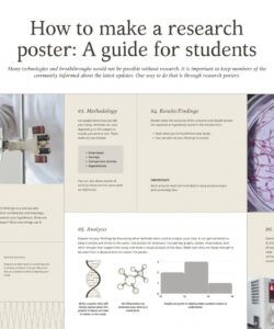 Free Publisher Academic Poster Templates Pdf Sample