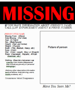 Funny Missing Person Poster Template Word Sample