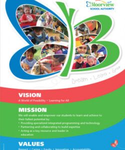 Professional Mission And Vision Poster Template  Example