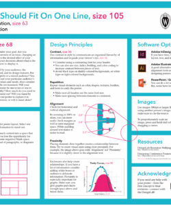 Best Baylor College Of Medicine Research Poster Template  Sample