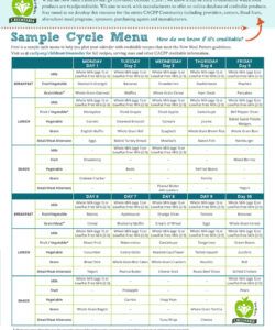 Editable 4 Week Cycle Menu Template  Pdf