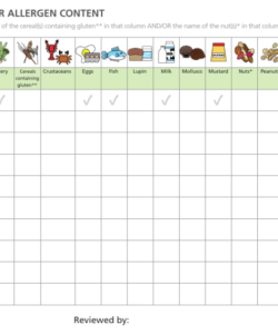 Food Allergy Allergen Menu Template  Excel Example