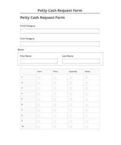 Best Petty Cash Advance Form Template Word Example