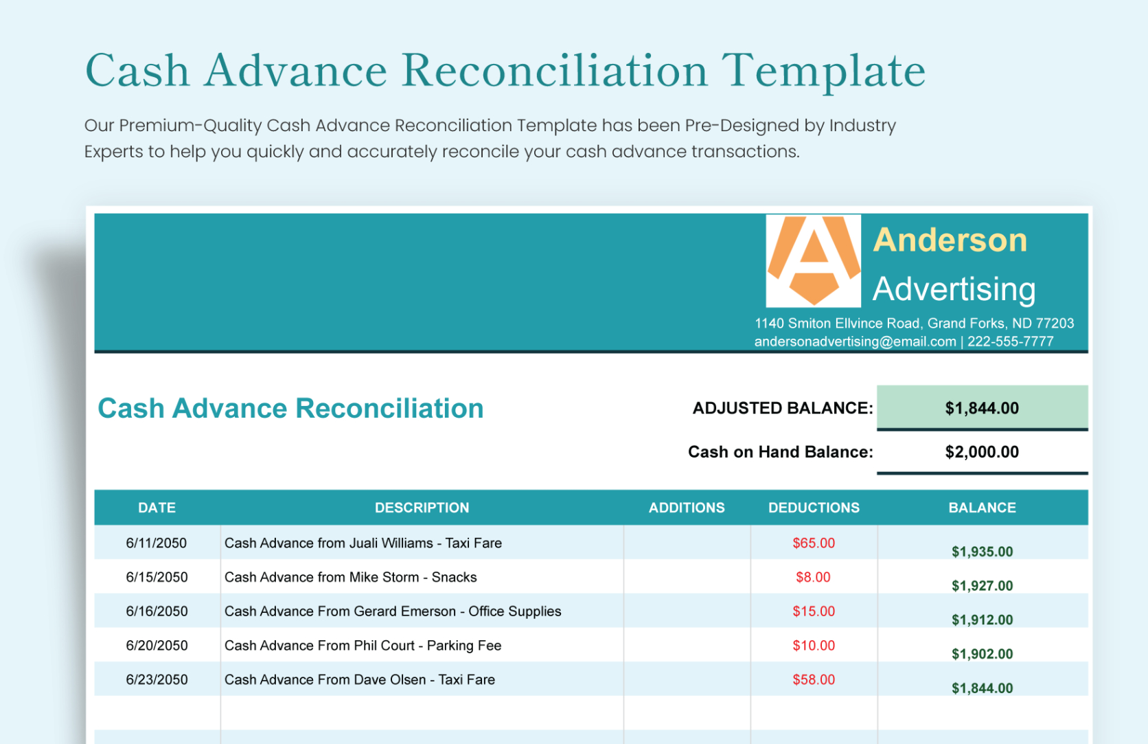 Costum Employee Cash Advance Form Template Word Example