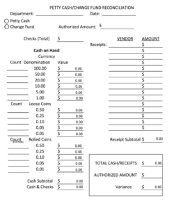 Costum Petty Cash Advance Form Template Word